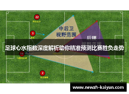 足球心水指数深度解析助你精准预测比赛胜负走势