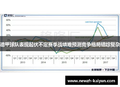 德甲球队表现起伏不定赛季战绩难预测竞争格局错综复杂