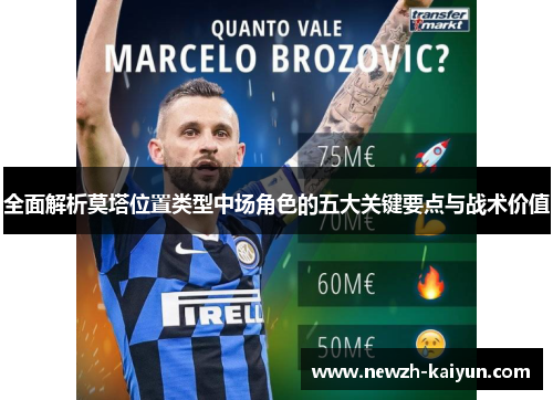 全面解析莫塔位置类型中场角色的五大关键要点与战术价值