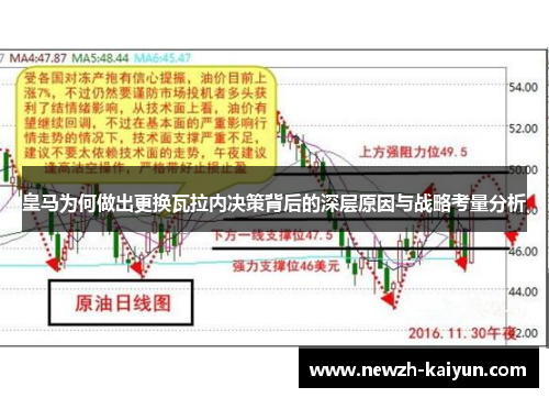 皇马为何做出更换瓦拉内决策背后的深层原因与战略考量分析
