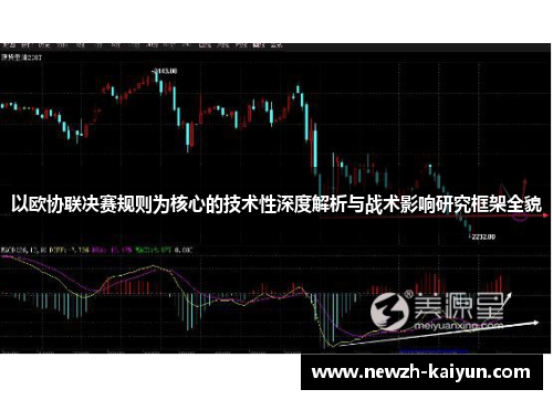 以欧协联决赛规则为核心的技术性深度解析与战术影响研究框架全貌