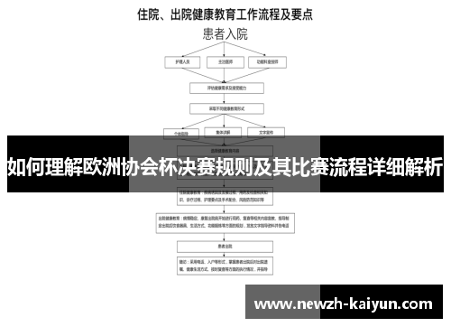 如何理解欧洲协会杯决赛规则及其比赛流程详细解析
