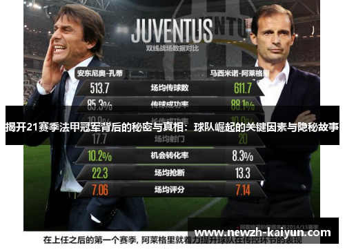 揭开21赛季法甲冠军背后的秘密与真相：球队崛起的关键因素与隐秘故事