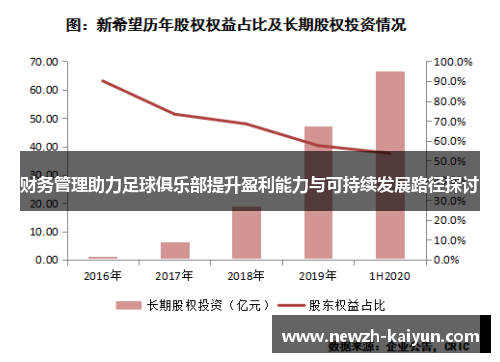 财务管理助力足球俱乐部提升盈利能力与可持续发展路径探讨