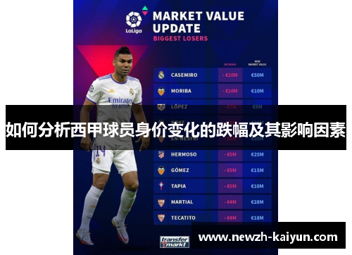 如何分析西甲球员身价变化的跌幅及其影响因素