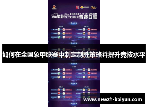 如何在全国象甲联赛中制定制胜策略并提升竞技水平