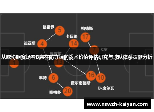 从欧协联赛场看B席在防守端的战术价值评估研究与球队体系贡献分析