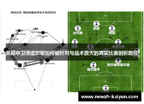英超中卫速度短板如何被针对与战术放大的真实比赛剖析路径