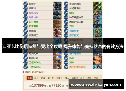 迪亚卡比伤后恢复与复出全攻略 提升体能与竞技状态的有效方法